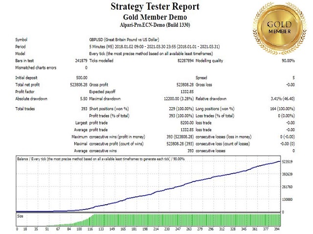 图片[2]-Austin Trend Oscillator 外汇EA-EA侦探社 - 全球领先的MQL5官网外汇EA机器人MT4自动化交易EA资源免费分享网站