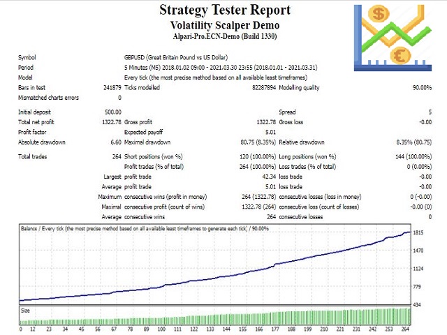 图片[4]-Austin Trend Oscillator 外汇EA-EA侦探社 - 全球领先的MQL5官网外汇EA机器人MT4自动化交易EA资源免费分享网站