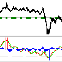 Austin Trend Oscillator 外汇EA-EA侦探社 - 全球领先的MQL5官网外汇EA机器人MT4自动化交易EA资源免费分享网站