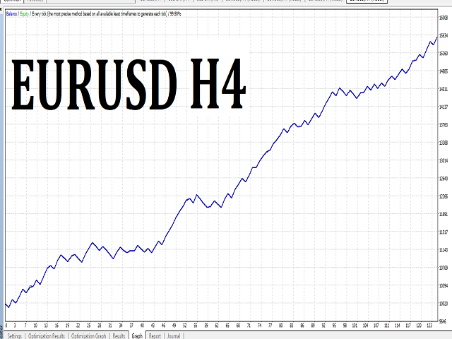 图片[1]-The Nomad Trader EA 外汇EA-EA侦探社 - 全球领先的MQL5官网外汇EA机器人MT4自动化交易EA资源免费分享网站