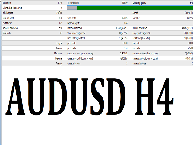 图片[2]-The Nomad Trader EA 外汇EA-EA侦探社 - 全球领先的MQL5官网外汇EA机器人MT4自动化交易EA资源免费分享网站