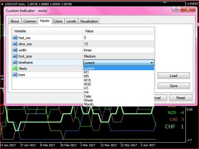 图片[4]-Multi Currency Trend Strength Indicator Basic 外汇EA-EA侦探社 - 全球领先的MQL5官网外汇EA机器人MT4自动化交易EA资源免费分享网站