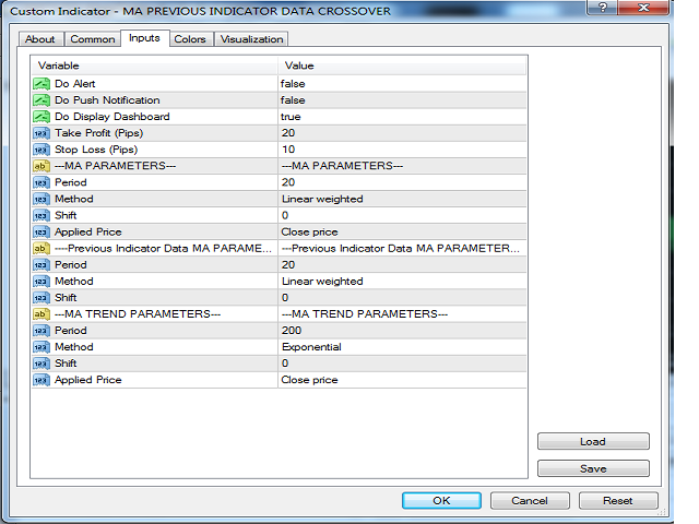 图片[1]-Previous Indicators Data MA Crossover 外汇EA-EA侦探社 - 全球领先的MQL5官网外汇EA机器人MT4自动化交易EA资源免费分享网站