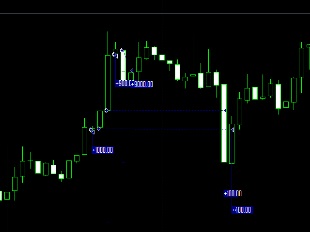 图片[2]-TradingInfo 外汇EA-EA侦探社 - 全球领先的MQL5官网外汇EA机器人MT4自动化交易EA资源免费分享网站