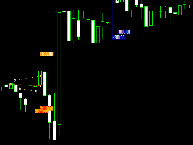 图片[3]-TradingInfo 外汇EA-EA侦探社 - 全球领先的MQL5官网外汇EA机器人MT4自动化交易EA资源免费分享网站