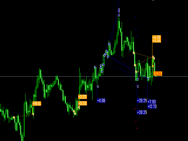 图片[4]-TradingInfo 外汇EA-EA侦探社 - 全球领先的MQL5官网外汇EA机器人MT4自动化交易EA资源免费分享网站