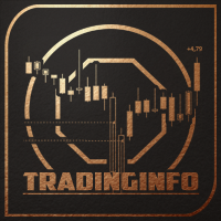 TradingInfo 外汇EA-EA侦探社 - 全球领先的MQL5官网外汇EA机器人MT4自动化交易EA资源免费分享网站