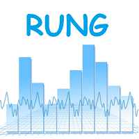 Rung 外汇EA-EA侦探社 - 全球领先的MQL5官网外汇EA机器人MT4自动化交易EA资源免费分享网站