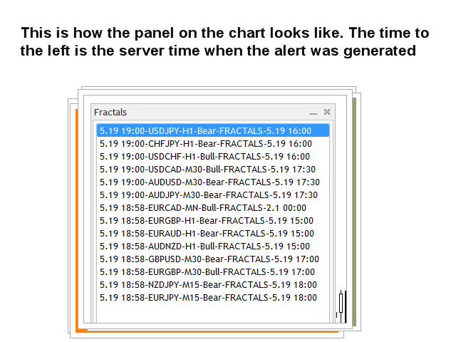 图片[1]-Fractals scanner 外汇EA-EA侦探社 - 全球领先的MQL5官网外汇EA机器人MT4自动化交易EA资源免费分享网站