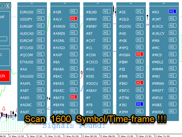 图片[5]-Ichimoku Signal Scanner Demo 外汇EA-EA侦探社 - 全球领先的MQL5官网外汇EA机器人MT4自动化交易EA资源免费分享网站