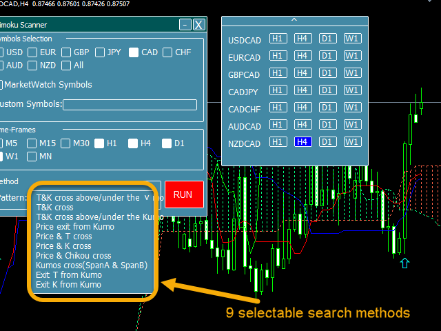 图片[6]-Ichimoku Signal Scanner Demo 外汇EA-EA侦探社 - 全球领先的MQL5官网外汇EA机器人MT4自动化交易EA资源免费分享网站