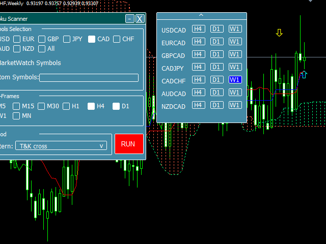 图片[7]-Ichimoku Signal Scanner Demo 外汇EA-EA侦探社 - 全球领先的MQL5官网外汇EA机器人MT4自动化交易EA资源免费分享网站