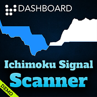 Ichimoku Signal Scanner Demo 外汇EA-EA侦探社 - 全球领先的MQL5官网外汇EA机器人MT4自动化交易EA资源免费分享网站
