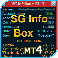 SG InfoBox 外汇EA-EA侦探社 - 全球领先的MQL5官网外汇EA机器人MT4自动化交易EA资源免费分享网站