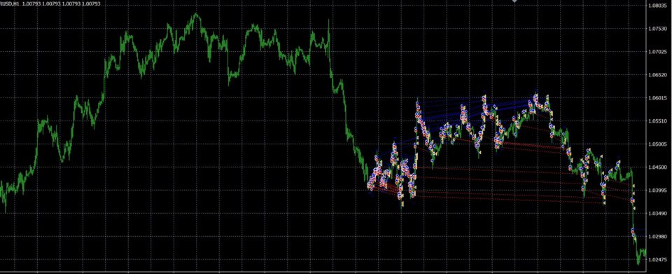 图片[1]-The High Frequency Trader 外汇EA-EA侦探社 - 全球领先的MQL5官网外汇EA机器人MT4自动化交易EA资源免费分享网站
