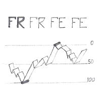 Color fibonacci levels 外汇EA-EA侦探社 - 全球领先的MQL5官网外汇EA机器人MT4自动化交易EA资源免费分享网站