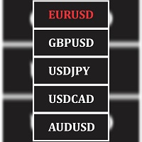 Obaforex Symbol Changer 外汇EA-EA侦探社 - 全球领先的MQL5官网外汇EA机器人MT4自动化交易EA资源免费分享网站