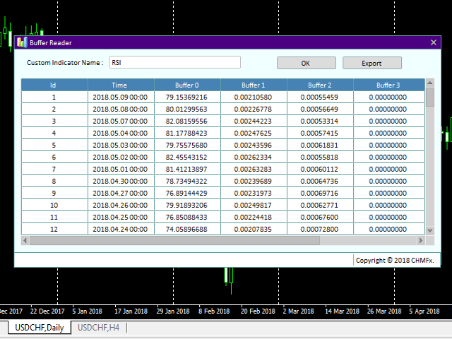 图片[2]-Buffer Reader 外汇EA-EA侦探社 - 全球领先的MQL5官网外汇EA机器人MT4自动化交易EA资源免费分享网站