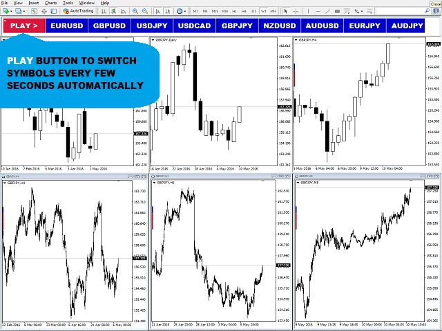 图片[1]-Chart Clipper 外汇EA-EA侦探社 - 全球领先的MQL5官网外汇EA机器人MT4自动化交易EA资源免费分享网站
