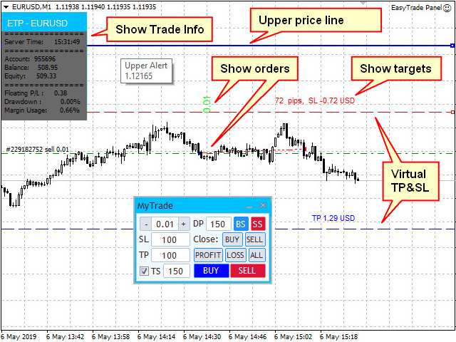 图片[1]-EasyTrade Panel Demo 外汇EA-EA侦探社 - 全球领先的MQL5官网外汇EA机器人MT4自动化交易EA资源免费分享网站