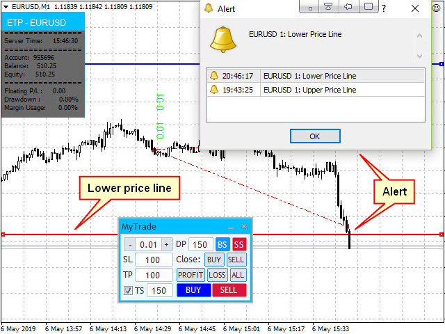 图片[2]-EasyTrade Panel Demo 外汇EA-EA侦探社 - 全球领先的MQL5官网外汇EA机器人MT4自动化交易EA资源免费分享网站