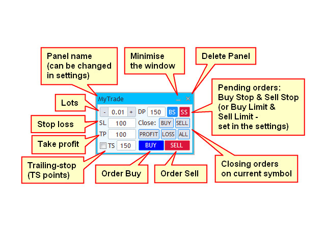 图片[3]-EasyTrade Panel Demo 外汇EA-EA侦探社 - 全球领先的MQL5官网外汇EA机器人MT4自动化交易EA资源免费分享网站