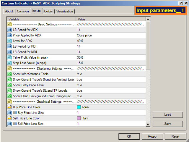 图片[7]-BeST ADX Scalping Strategy 外汇EA-EA侦探社 - 全球领先的MQL5官网外汇EA机器人MT4自动化交易EA资源免费分享网站