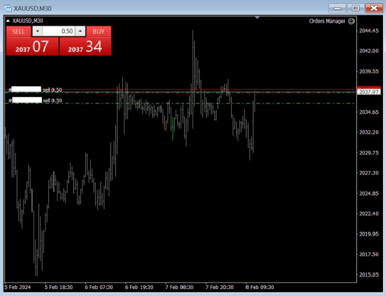 图片[1]-Orders Manager MT4 外汇EA-EA侦探社 - 全球领先的MQL5官网外汇EA机器人MT4自动化交易EA资源免费分享网站