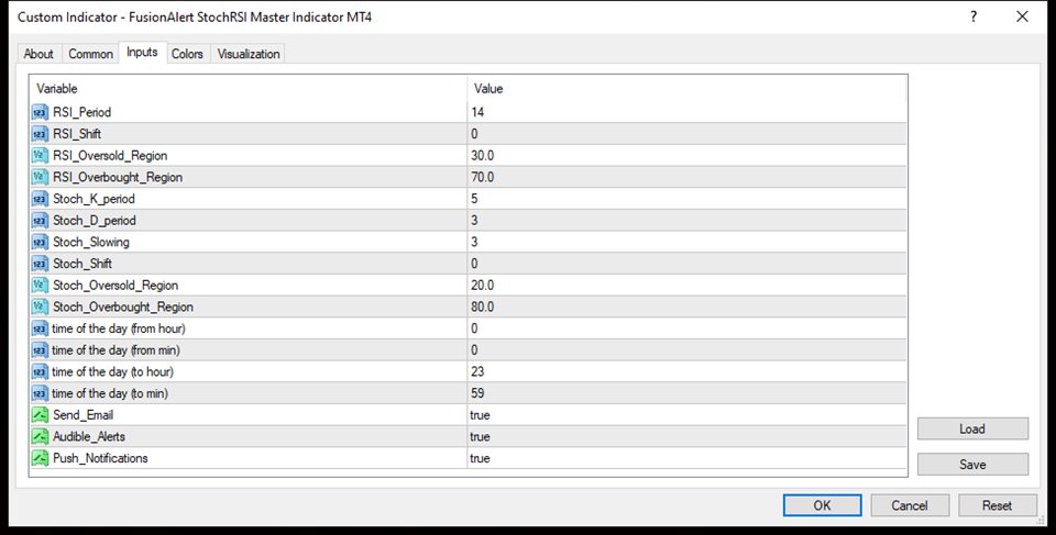 图片[2]-FusionAlert StochRSI Master Indicator MT4 外汇EA-EA侦探社 - 全球领先的MQL5官网外汇EA机器人MT4自动化交易EA资源免费分享网站