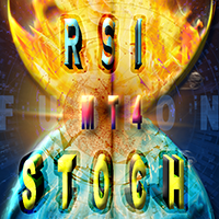 FusionAlert StochRSI Master Indicator MT4 外汇EA-EA侦探社 - 全球领先的MQL5官网外汇EA机器人MT4自动化交易EA资源免费分享网站