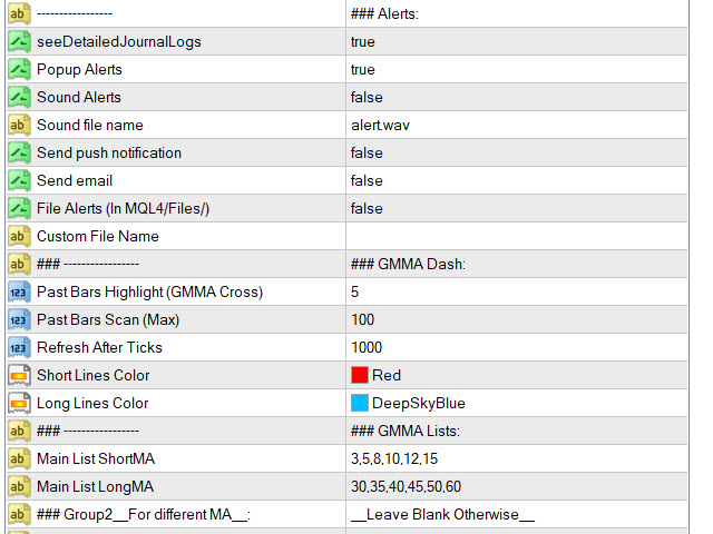 图片[6]-Abiroid GMMA Trend Scanner Dashboard 外汇EA-EA侦探社 - 全球领先的MQL5官网外汇EA机器人MT4自动化交易EA资源免费分享网站