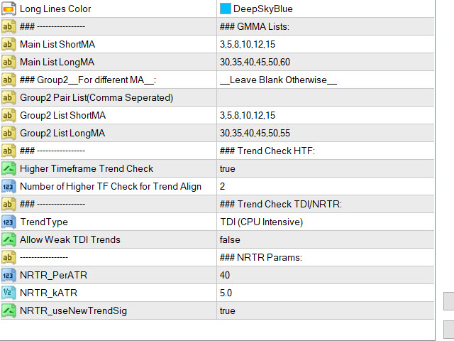 图片[7]-Abiroid GMMA Trend Scanner Dashboard 外汇EA-EA侦探社 - 全球领先的MQL5官网外汇EA机器人MT4自动化交易EA资源免费分享网站
