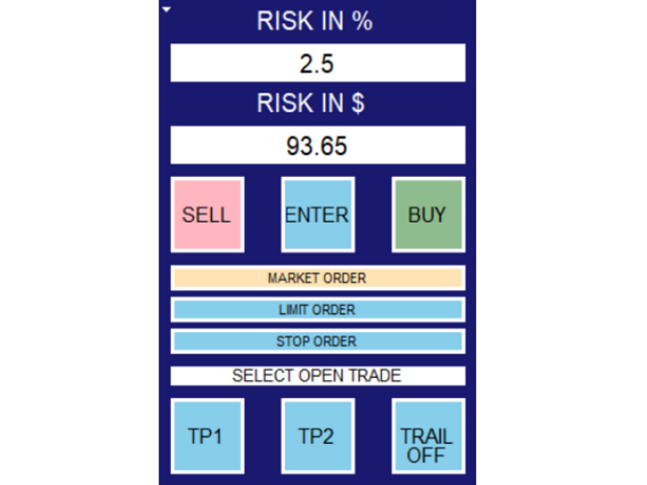 图片[1]-Smart Trade Panel MT4test 外汇EA-EA侦探社 - 全球领先的MQL5官网外汇EA机器人MT4自动化交易EA资源免费分享网站