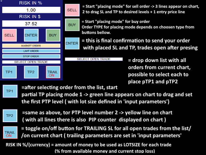 图片[3]-Smart Trade Panel MT4test 外汇EA-EA侦探社 - 全球领先的MQL5官网外汇EA机器人MT4自动化交易EA资源免费分享网站