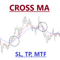 CrossMA With SLTP 外汇EA-EA侦探社 - 全球领先的MQL5官网外汇EA机器人MT4自动化交易EA资源免费分享网站