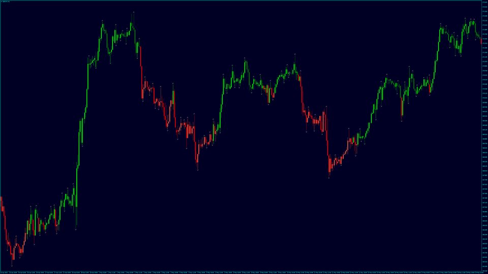 图片[1]-TrendFinder RSI 外汇EA-EA侦探社 - 全球领先的MQL5官网外汇EA机器人MT4自动化交易EA资源免费分享网站