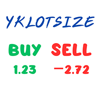 YKLotSize 外汇EA-EA侦探社 - 全球领先的MQL5官网外汇EA机器人MT4自动化交易EA资源免费分享网站