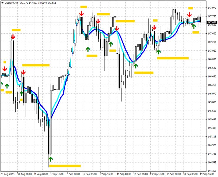 图片[1]-Fractal Trend AM 外汇EA-EA侦探社 - 全球领先的MQL5官网外汇EA机器人MT4自动化交易EA资源免费分享网站