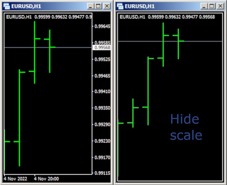 图片[2]-Hide Scale MT4 外汇EA-EA侦探社 - 全球领先的MQL5官网外汇EA机器人MT4自动化交易EA资源免费分享网站