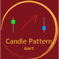 Candle Pattern Alert mql4 外汇EA-EA侦探社 - 全球领先的MQL5官网外汇EA机器人MT4自动化交易EA资源免费分享网站