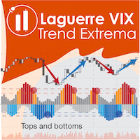 Laguerre VIX Trend Extrema 外汇EA-EA侦探社 - 全球领先的MQL5官网外汇EA机器人MT4自动化交易EA资源免费分享网站