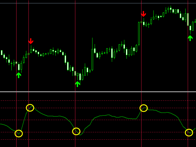图片[1]-Smart Reversal Signal 外汇EA-EA侦探社 - 全球领先的MQL5官网外汇EA机器人MT4自动化交易EA资源免费分享网站
