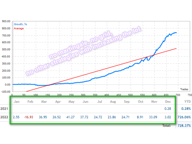 图片[1]-EA Neuro Bands Trade Night MT4 外汇EA-EA侦探社 - 全球领先的MQL5官网外汇EA机器人MT4自动化交易EA资源免费分享网站