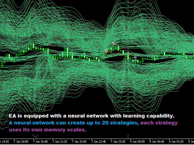 图片[3]-EA Neuro Bands Trade Night MT4 外汇EA-EA侦探社 - 全球领先的MQL5官网外汇EA机器人MT4自动化交易EA资源免费分享网站