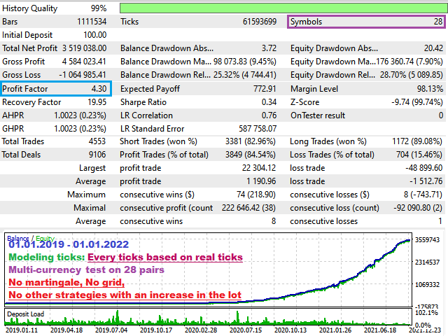 图片[4]-EA Neuro Bands Trade Night MT4 外汇EA-EA侦探社 - 全球领先的MQL5官网外汇EA机器人MT4自动化交易EA资源免费分享网站