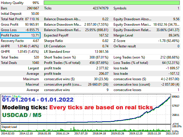 图片[5]-EA Neuro Bands Trade Night MT4 外汇EA-EA侦探社 - 全球领先的MQL5官网外汇EA机器人MT4自动化交易EA资源免费分享网站