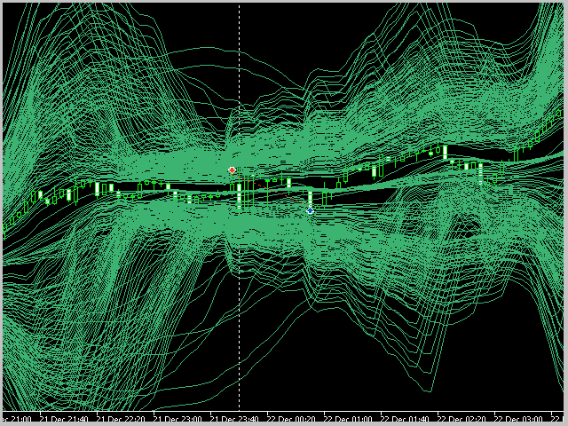 图片[7]-EA Neuro Bands Trade Night MT4 外汇EA-EA侦探社 - 全球领先的MQL5官网外汇EA机器人MT4自动化交易EA资源免费分享网站