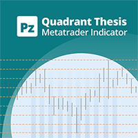 PZ Quadrant Thesis 外汇EA-EA侦探社 - 全球领先的MQL5官网外汇EA机器人MT4自动化交易EA资源免费分享网站