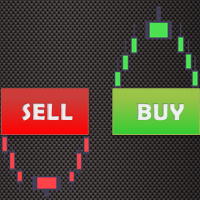 Chart Analyzer 外汇EA-EA侦探社 - 全球领先的MQL5官网外汇EA机器人MT4自动化交易EA资源免费分享网站
