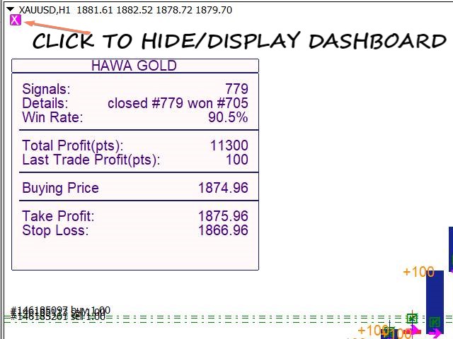 图片[2]-Profit Loss Symbols Dashboard 外汇EA-EA侦探社 - 全球领先的MQL5官网外汇EA机器人MT4自动化交易EA资源免费分享网站